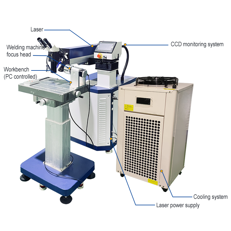 Soldador a Laser de Reparo de  - Industrial Grade Laser Welder avaliação e preço