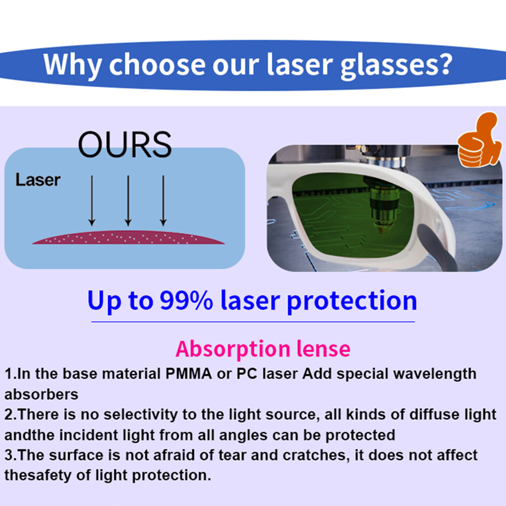 Od7 + óculos de segurança a la - Industrial Laser Operator avaliação e preço